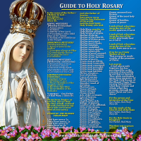 OCT. 7: OUR LADY OF THE HOLY ROSARY. Miracles, 15 Promises & Guide.