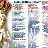 NEW GUIDE TO HOLY ROSARY WITH "SUB TUUM PRAESIDIUM" AND ST. MICHAEL PRAYERS.